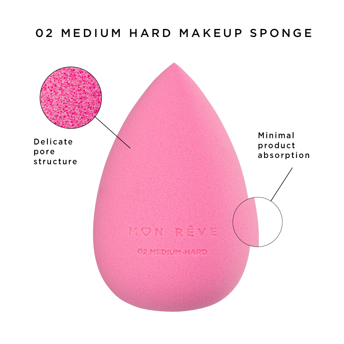 MAKE UP SPONGE MEDIUM- HARD