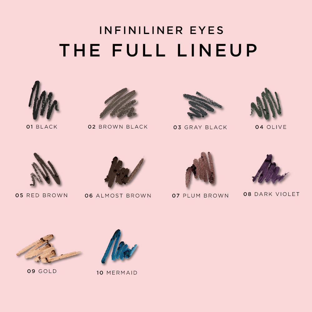 INFINILINER ΕΥΕ GEL PENCIL