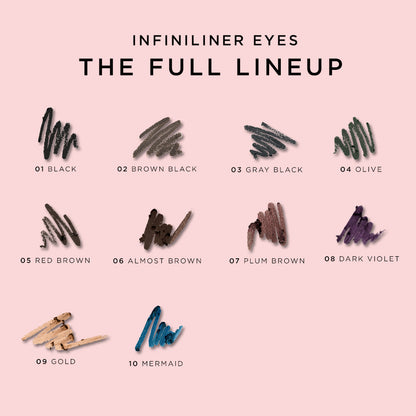 INFINILINER ΕΥΕ GEL PENCIL