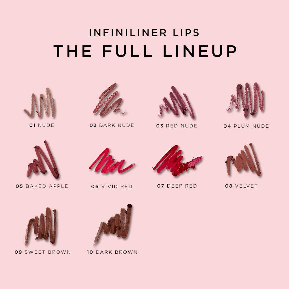 INFINILINER GEL LIP PENCIL